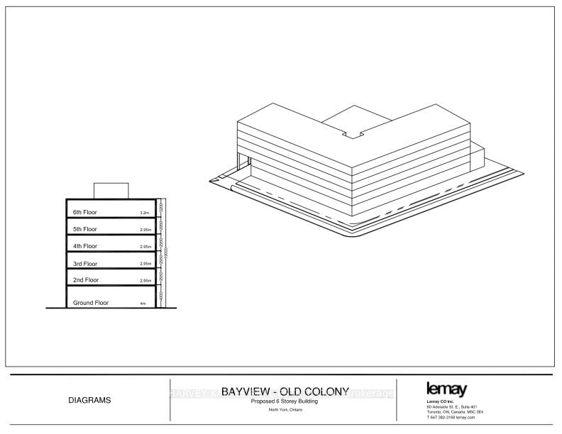 Vacant Land for sale at 2655 Bayview Avenue, Toronto, St. Andrew-Windfields, M2L 1B8 - MLS: C11917964