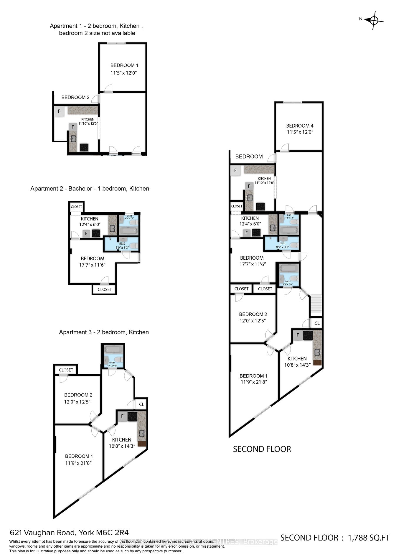 Store W/Apt/Office for sale at 621 Vaughan Road, Toronto, Oakwood Village, M6C 2R4 - MLS: C11929199