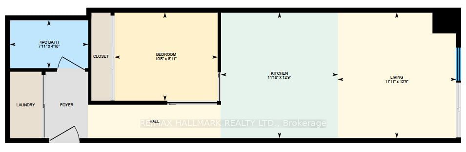 Condo leased at 224-33 Mill Street, Toronto, Waterfront Communities C8, M5A 3R3 - MLS: C11951953