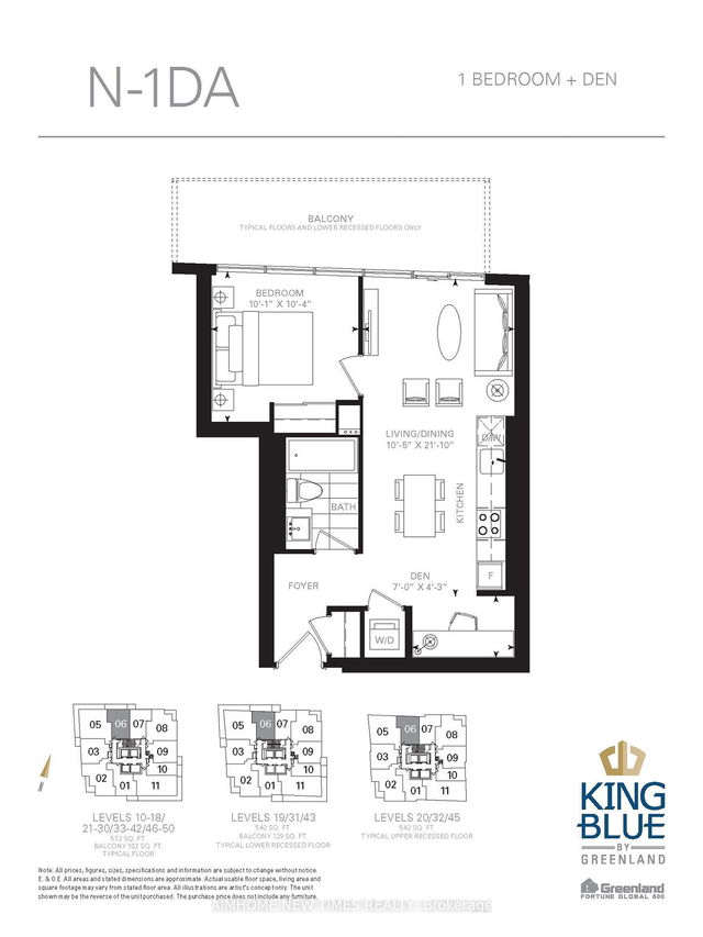 4306 - 125 Blue Jays Way