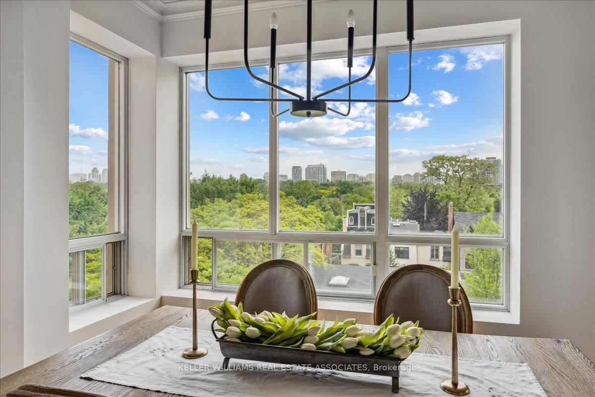 Property at 77 McMurrich