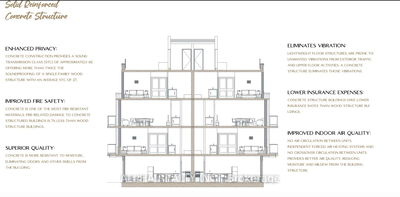 Unit C31 — 75 Curlew Dr, Toronto - Parkwoods-Donalda