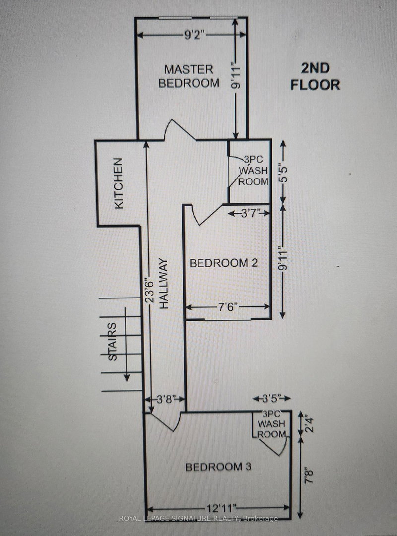 Property Sub 1