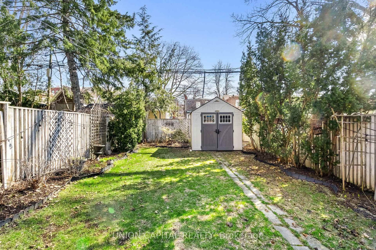 Detached House for sale at 75 Falcon Street, Toronto, Ontario, M4S 2P4 - Mount Pleasant East - MLS: C12987168