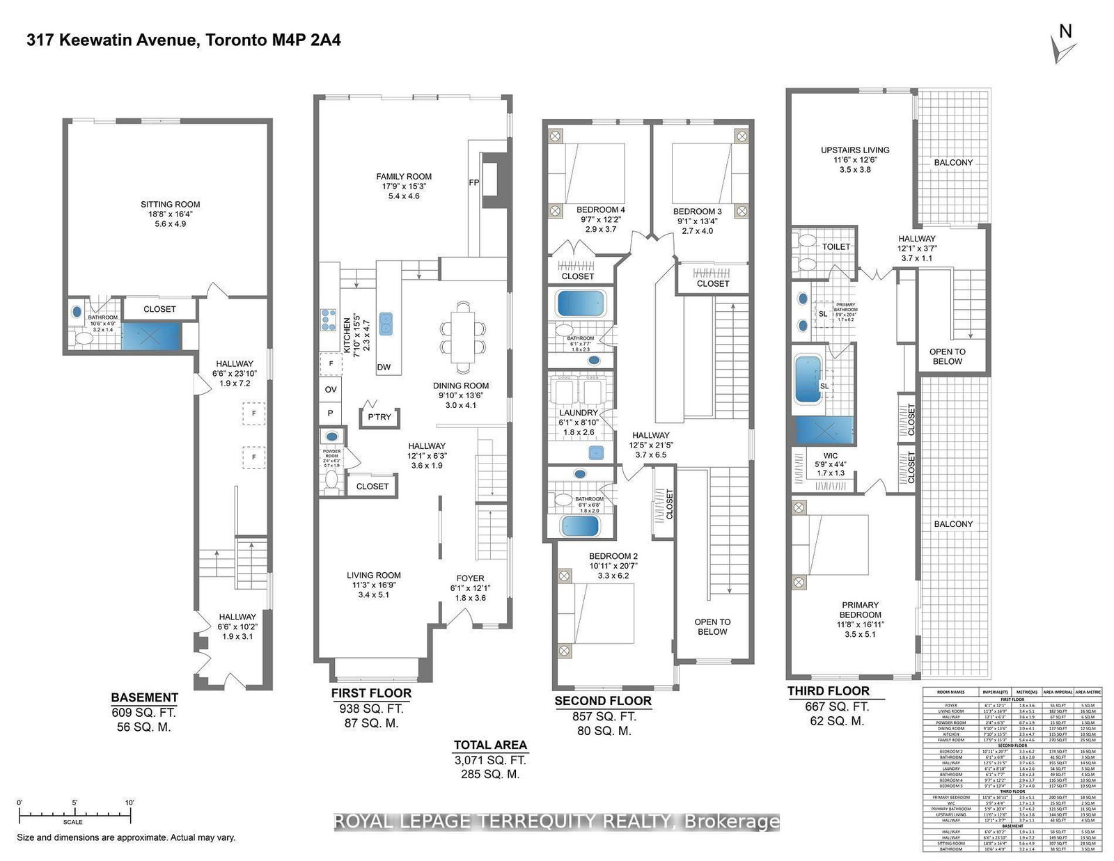 Detached House for sale at 317 Keewatin Avenue, Toronto, Ontario, M4P 2A4 - Mount Pleasant East - MLS: C13000776