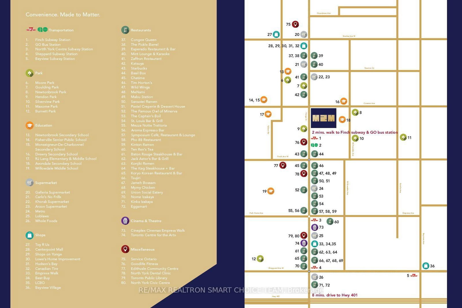 8 Olympic Garden Drive, Unit 2610 - Photo 36