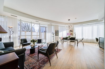 Condo leased at 204-151 Avenue Road, Toronto, Ontario, M5R 0B8 - Annex - MLS: C13249590
