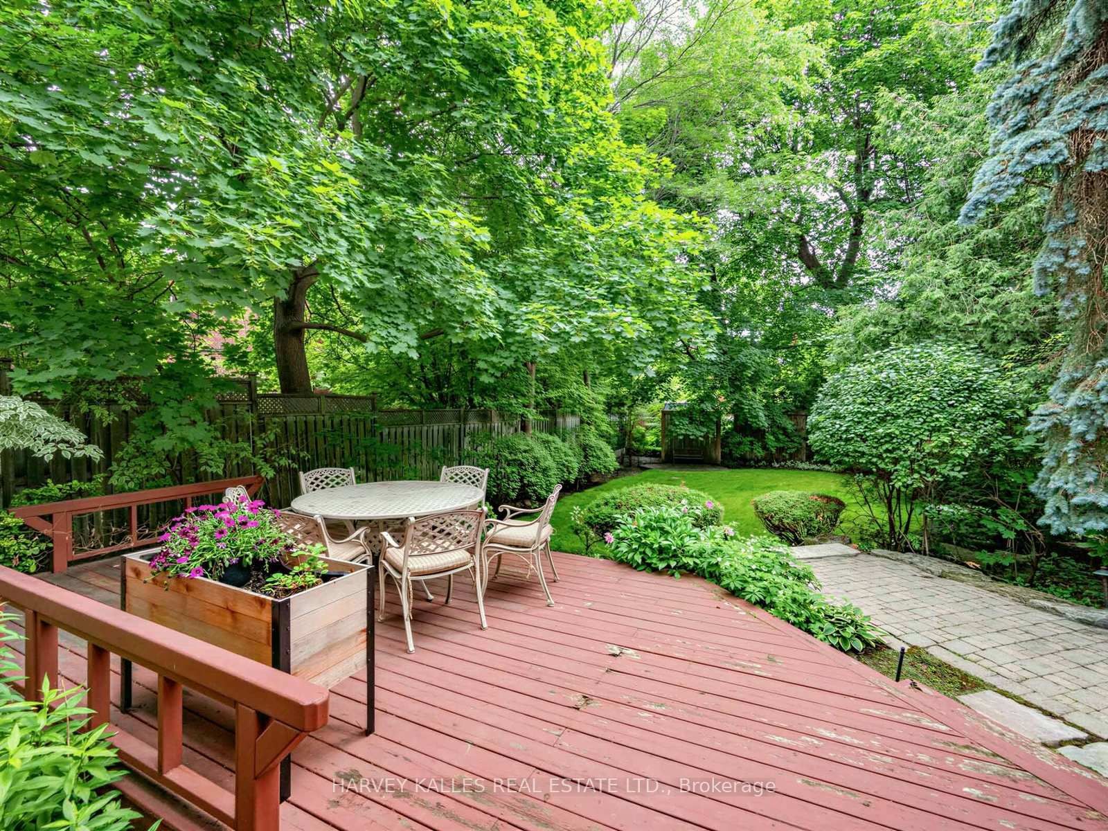 287 St. Leonard's Avenue • Toronto, ON photo 43