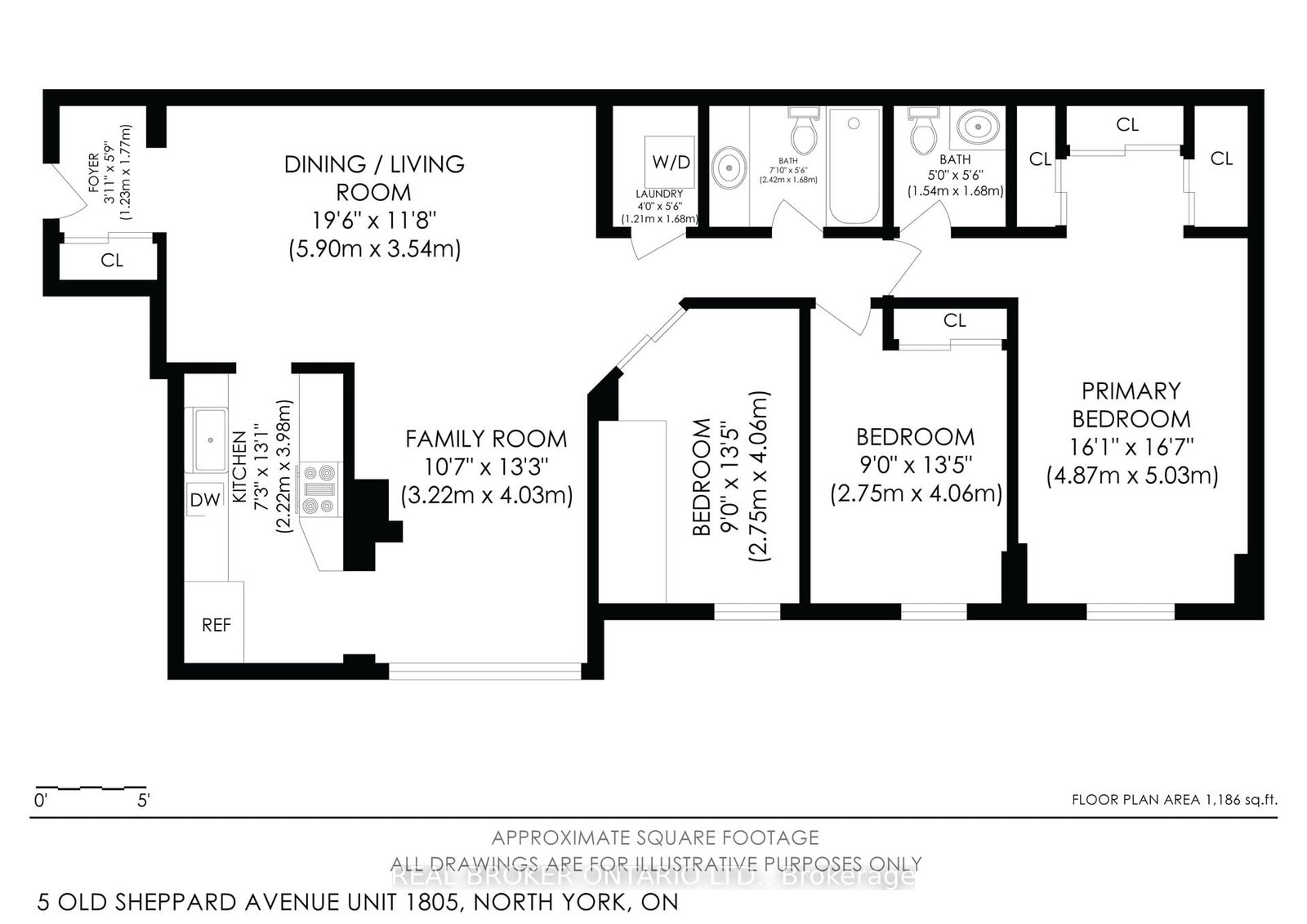 5 Old Sheppard Avenue • #1805 • Toronto, ON photo 34