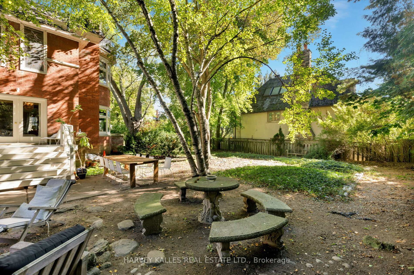114 Glen Road • Toronto, ON photo 46