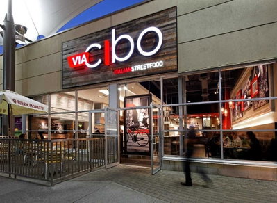 Sale Of Business sold at 808 York Mills Road, Toronto, Ontario, M3B1X8 - St. Andrew-Windfields - MLS: C5498268