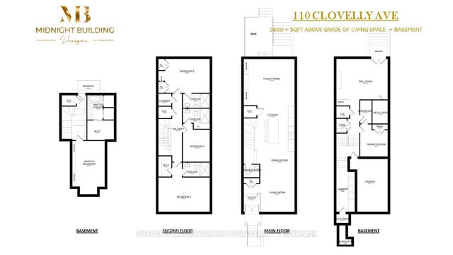 110 Clovelly Avenue
