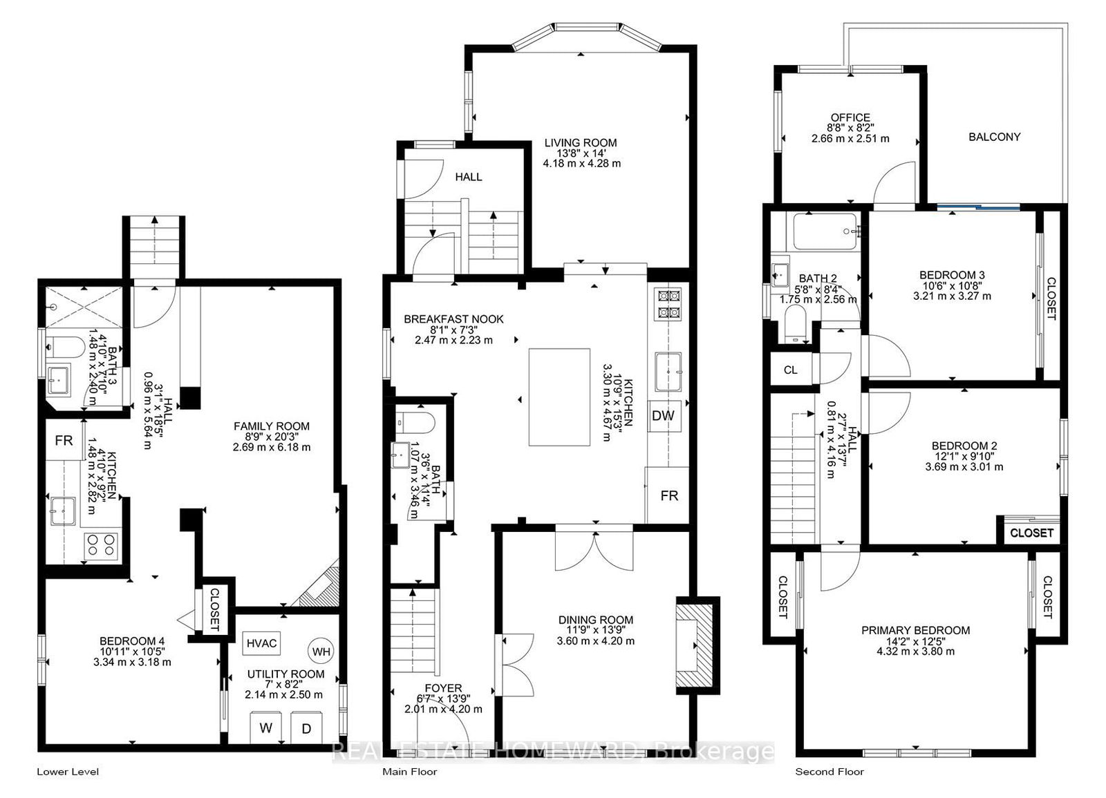 Detached House sold at 428 Victoria Park Avenue, Toronto, East End-Danforth, M4E 3T2 - MLS: E11988653