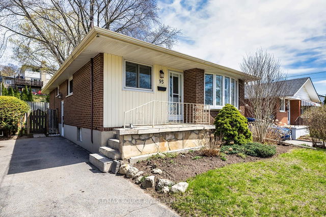 95 Keewatin Street
