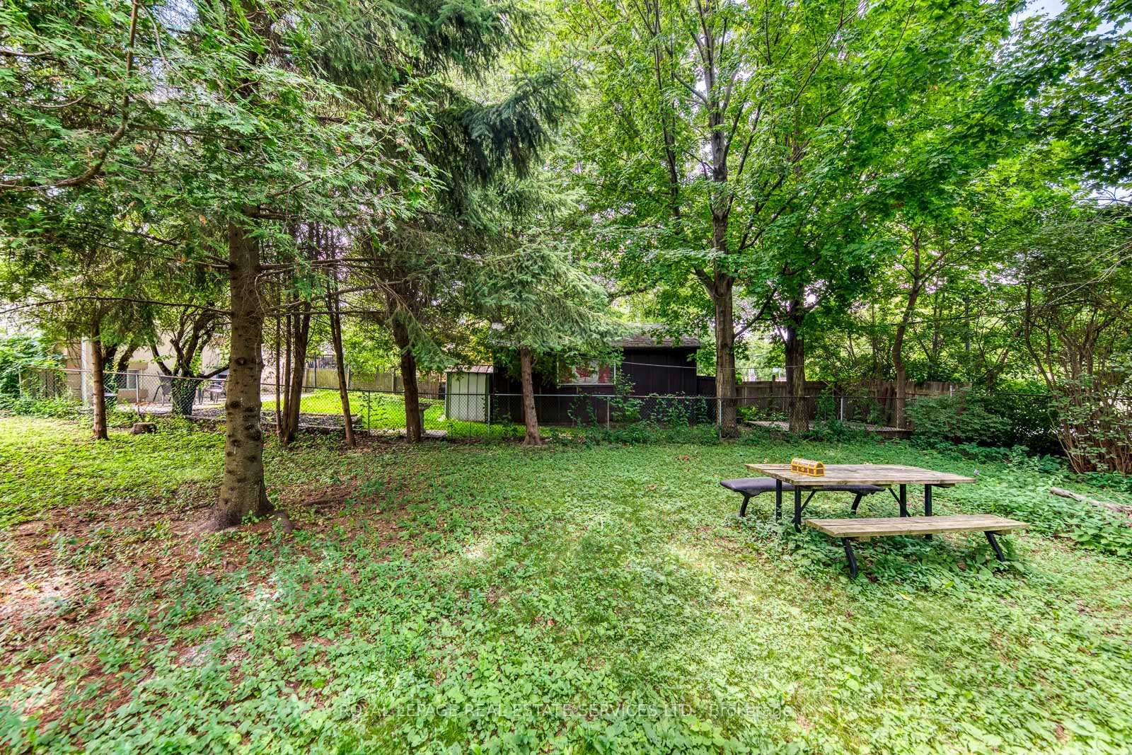 10 Thatcher Avenue • Toronto, ON photo 27
