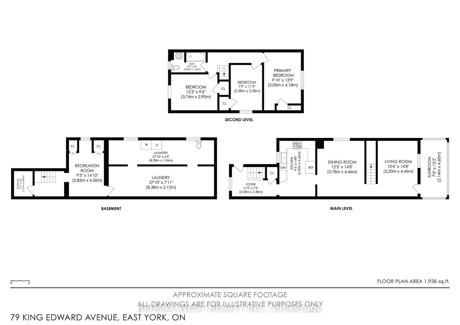 79 King Edward Avenue • Toronto, ON photo 25