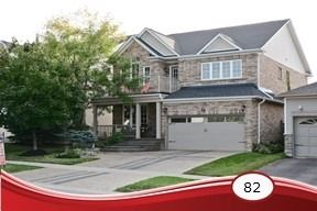 Detached House sold at 82 Darius Harns Drive, Whitby, Ontario, L1M2G2 - Brooklin - MLS: E3617742