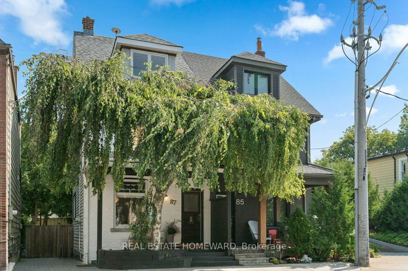 home for sale on 87 Pape Avenue
