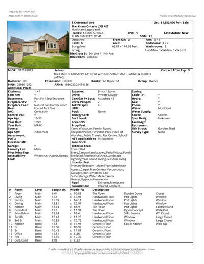 8 Cottontail Ave, Markham - Legacy