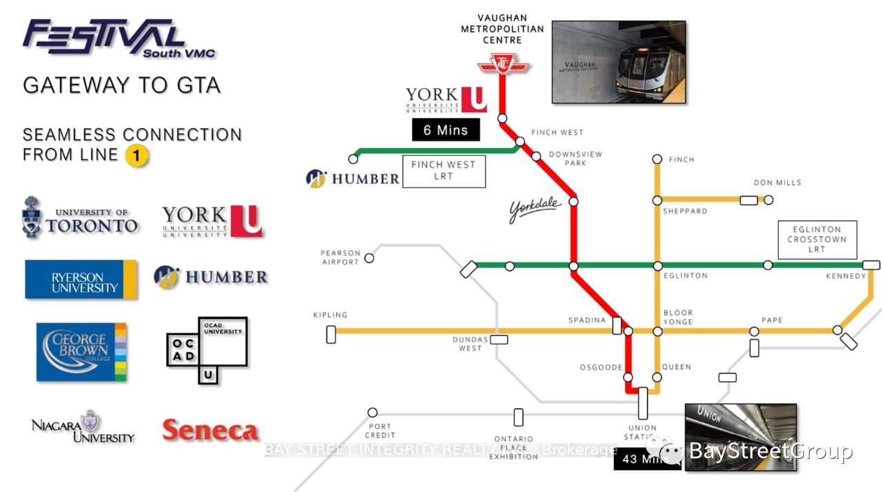 28 Interchange Way, Unit 2105 - Photo 30