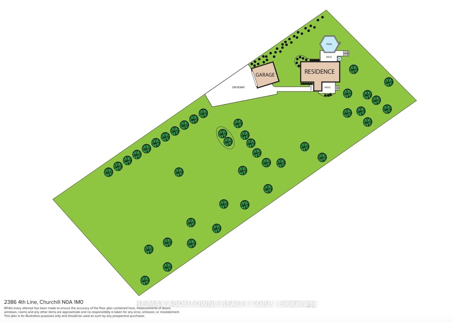 2386 4th Line • Innisfil, ON photo 31