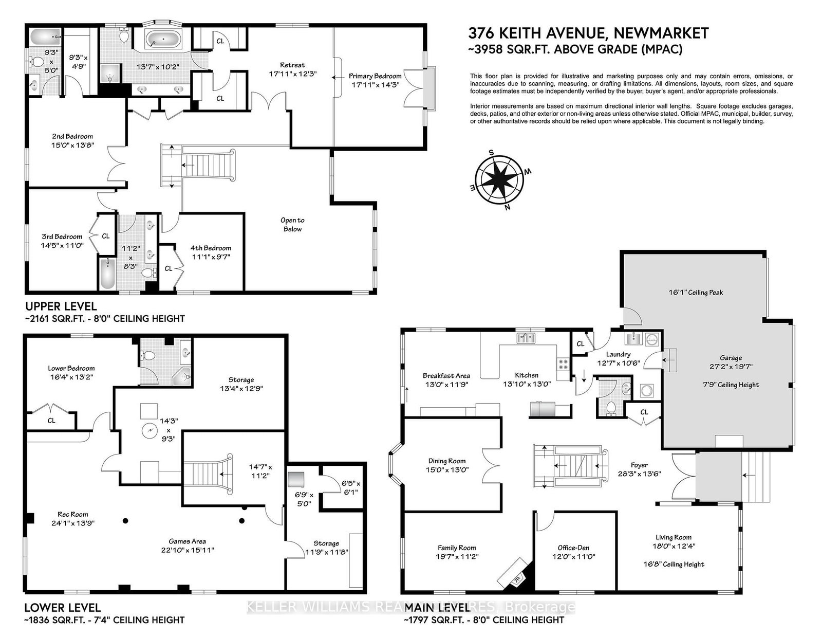 376 Keith Avenue • Newmarket, ON photo 49