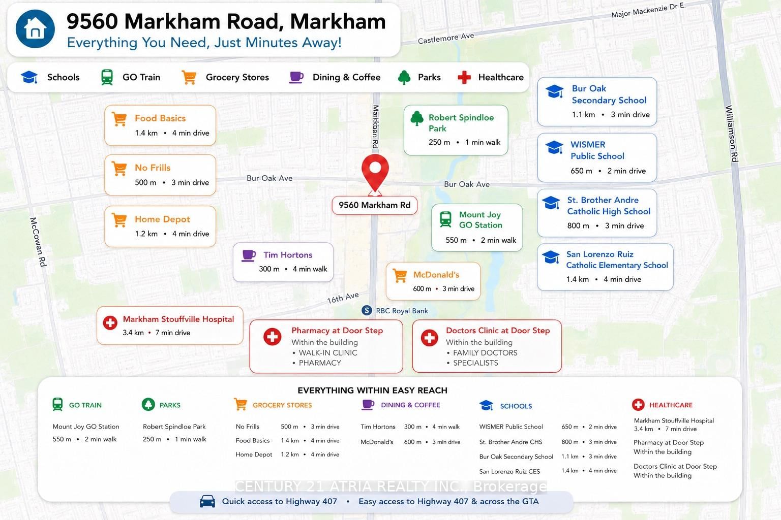 9560 Markham Road • #705 • Markham, ON photo 2