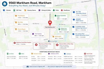 9560 Markham Road • #705 • Markham, ON photo 2