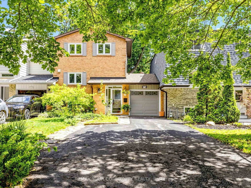 Property Sub 1