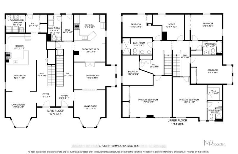 Property Sub 2