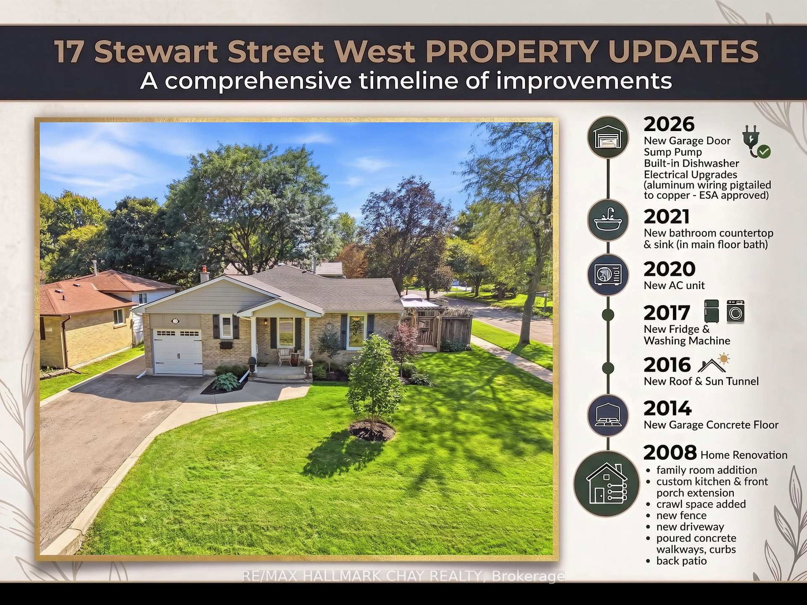 17 Stewart Street W • New Tecumseth, ON photo 50