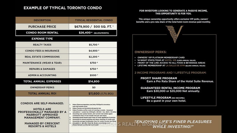 523 - 8440 Highway 27 N/A, Vaughan, L4L 1A5 | Image 3