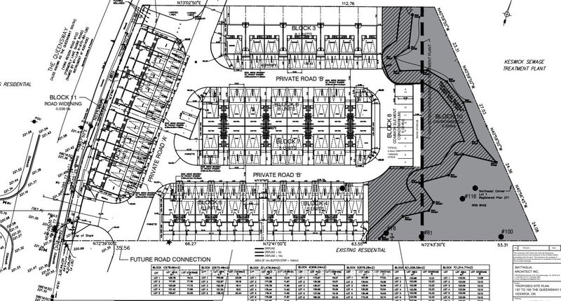 187-195 The Queensway   Georgina, L4P 2A3 | Image 5