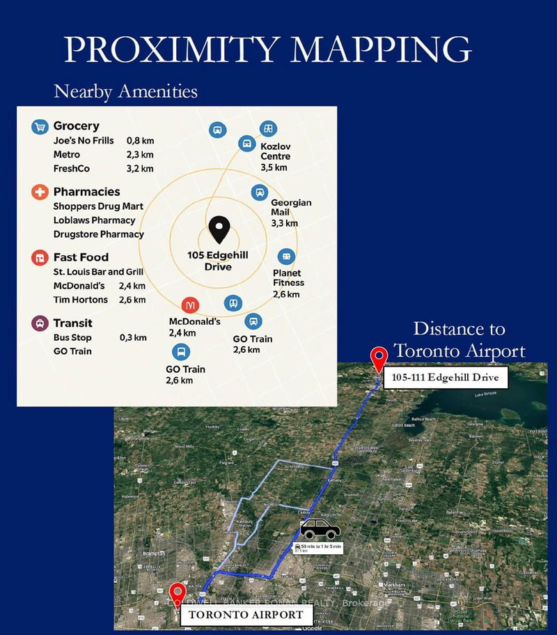 Property Sub 1