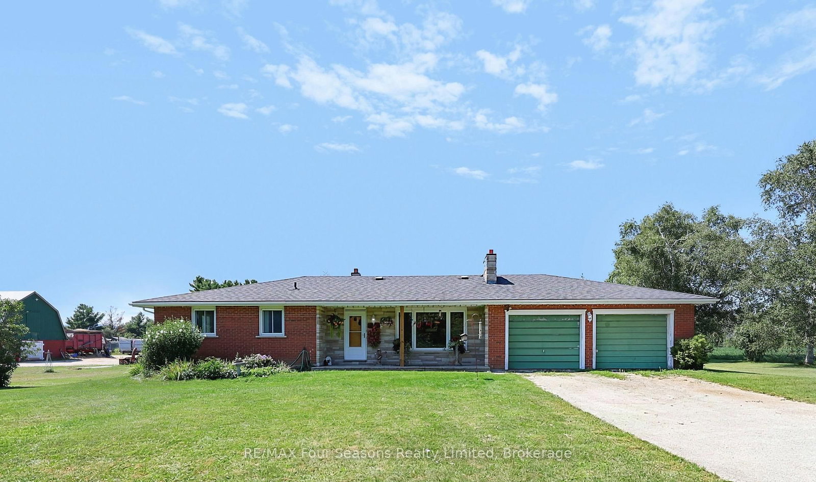 Property Profile Canvas
