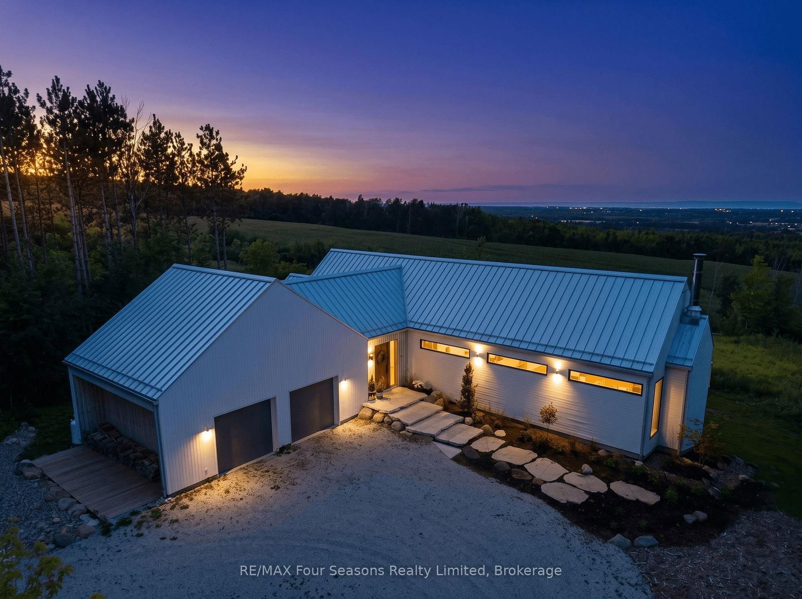 Property Profile Canvas