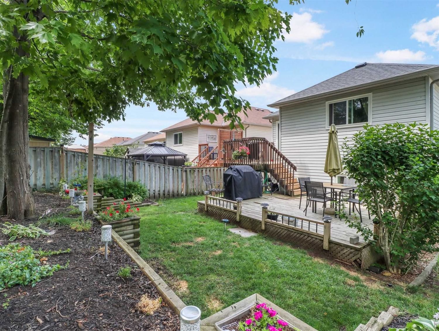 Listing Image 20
