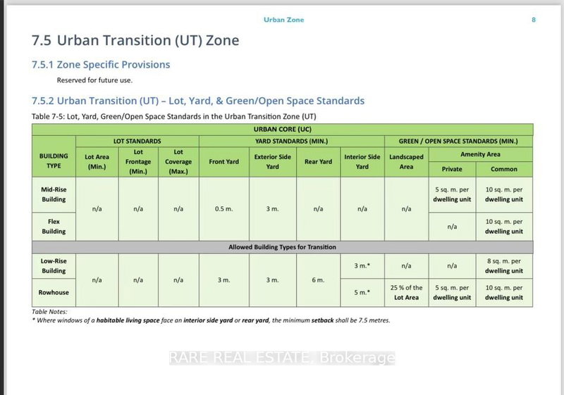 325 Innisfil St, Barrie, L4N 3G4 | Image 2