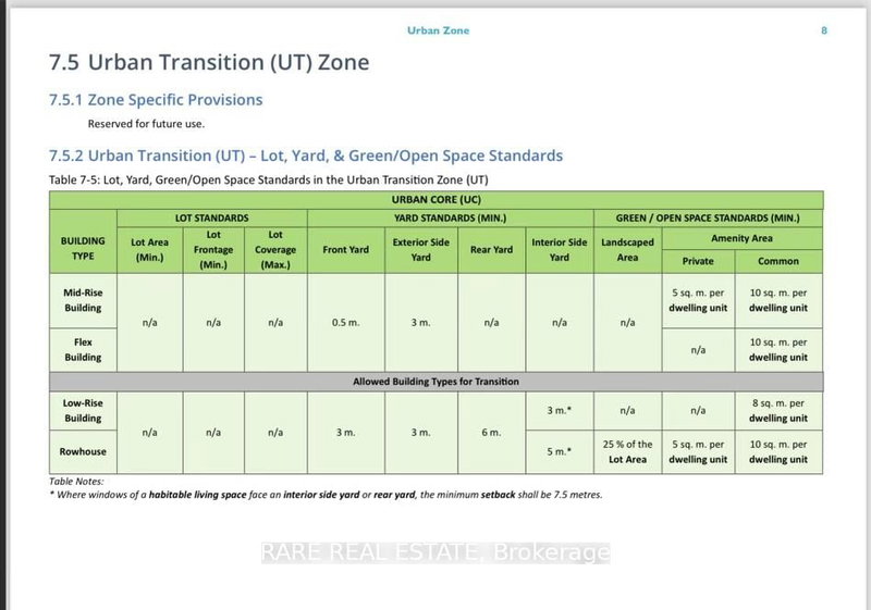 325 Innisfil St, Barrie, L4N 3G4 | Image 2