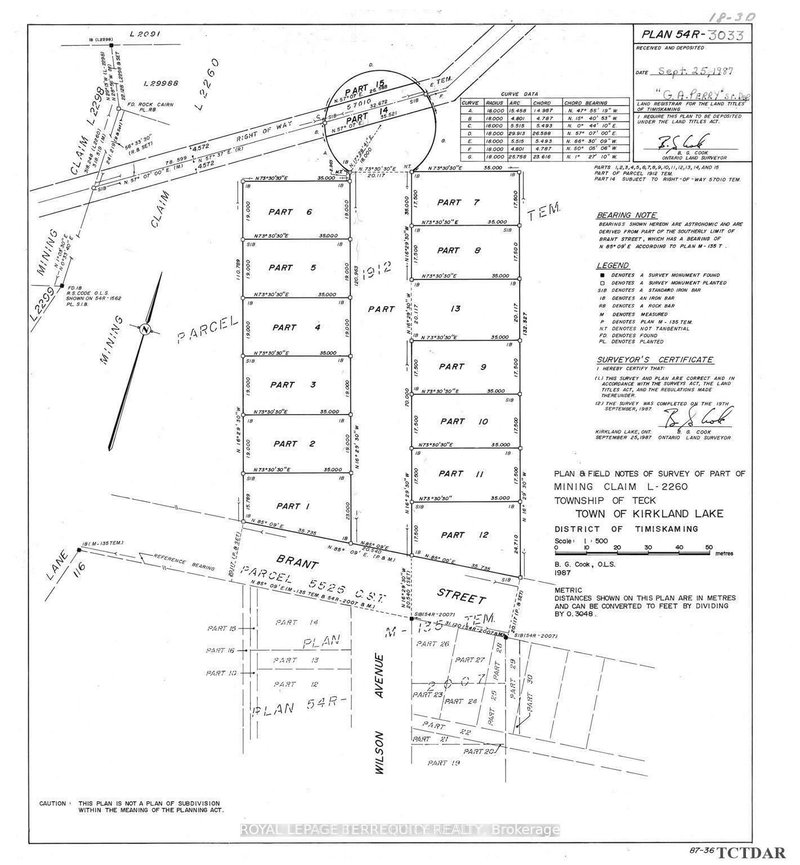Property Sub 2