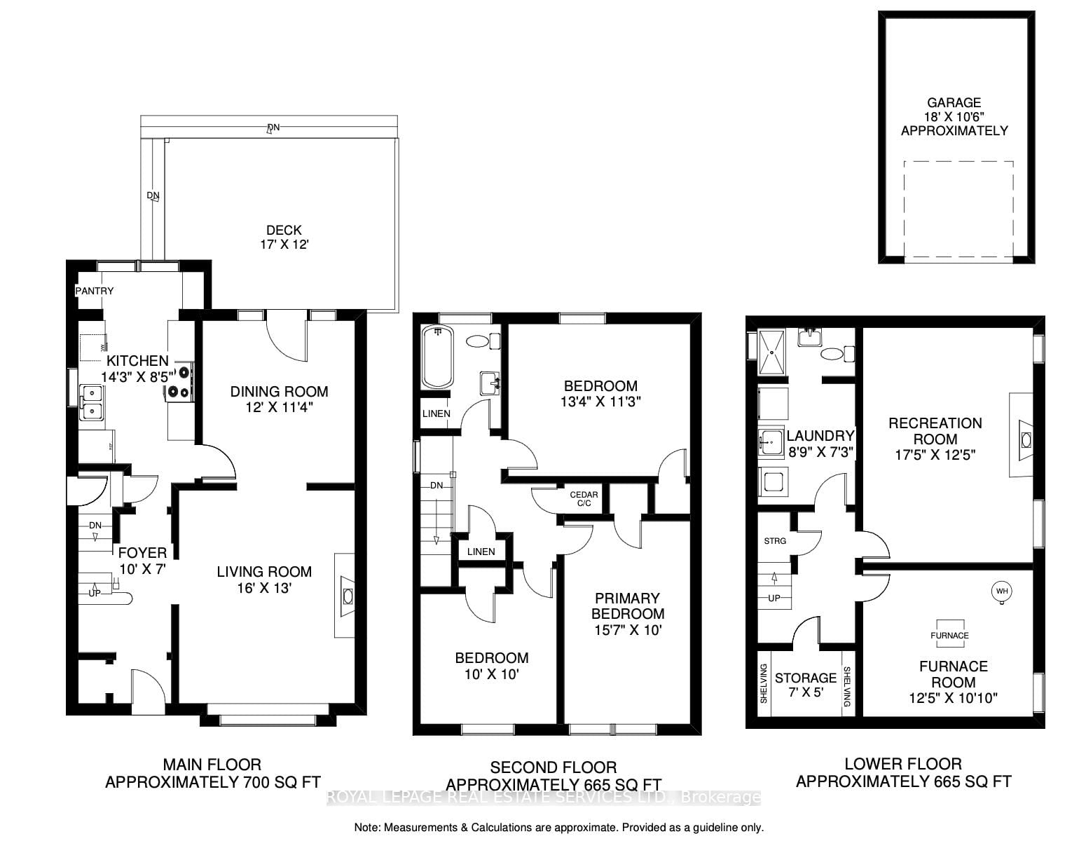 Detached House for sale at 14 Highgate Road, Toronto, Kingsway South, M8X 2B2 - MLS: W12035813