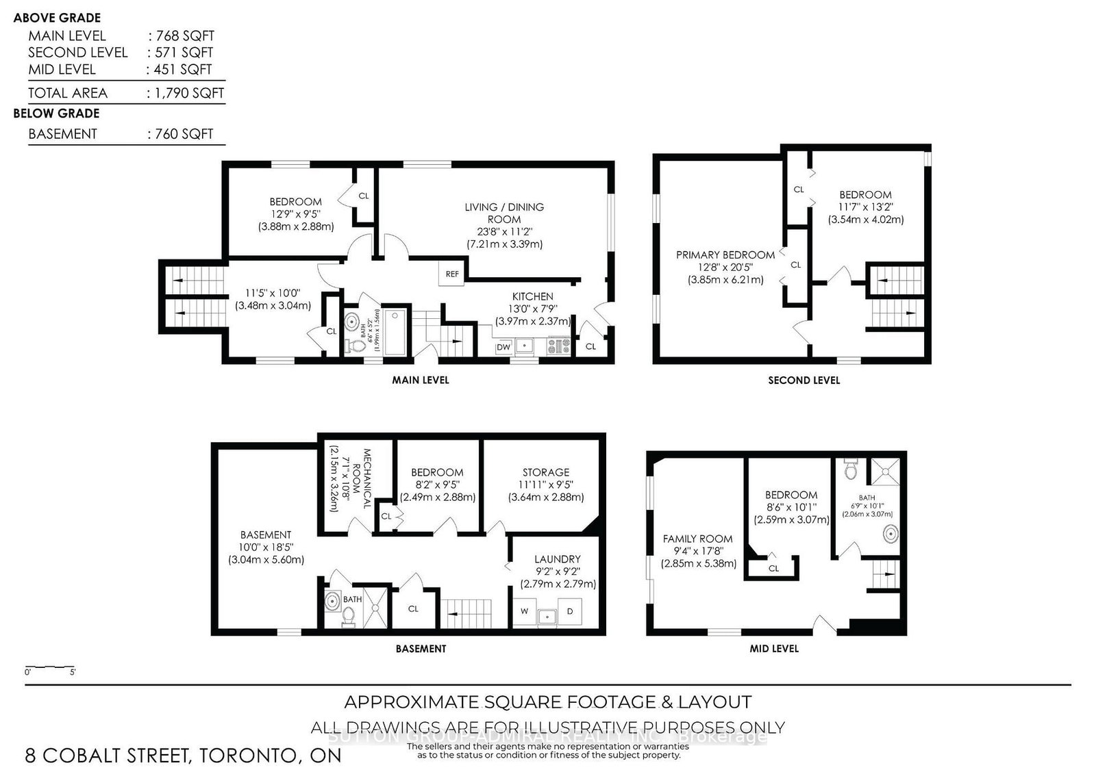 Listing Image 7
