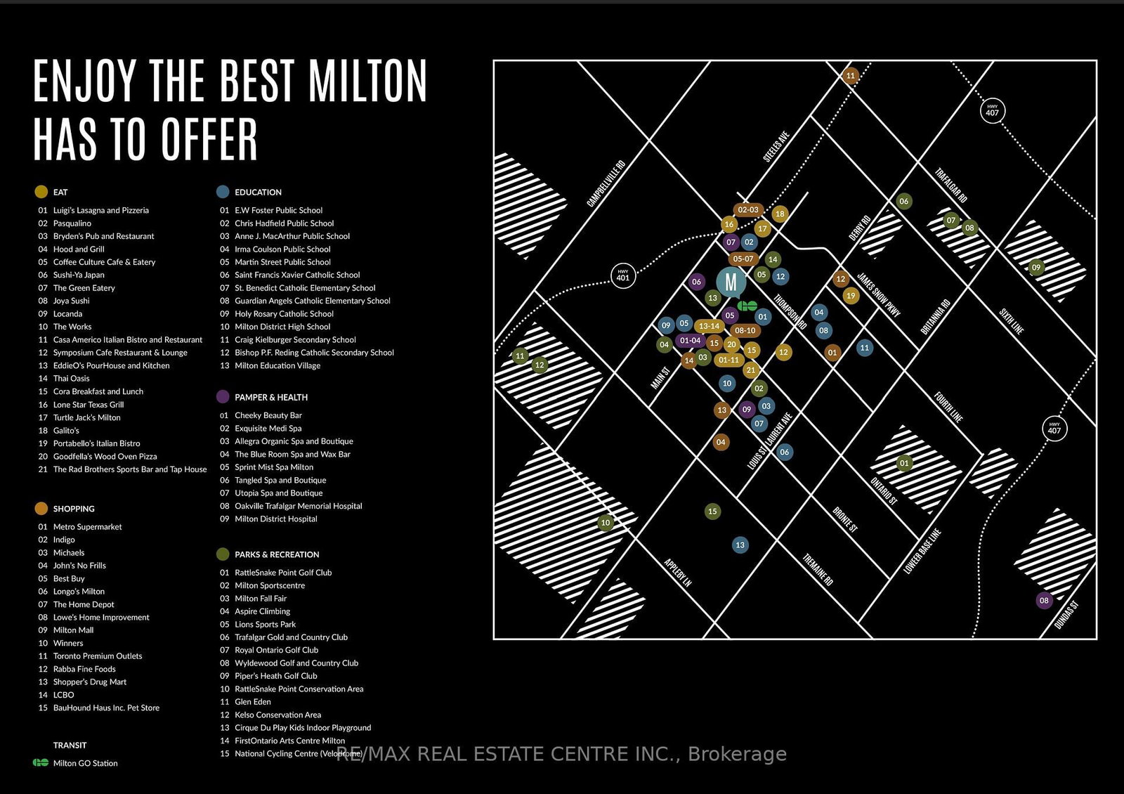 Condo for sale at 101 NIPISSING Road, Milton, Ontario, L9T 1R3 - Timberlea - MLS: W12790278