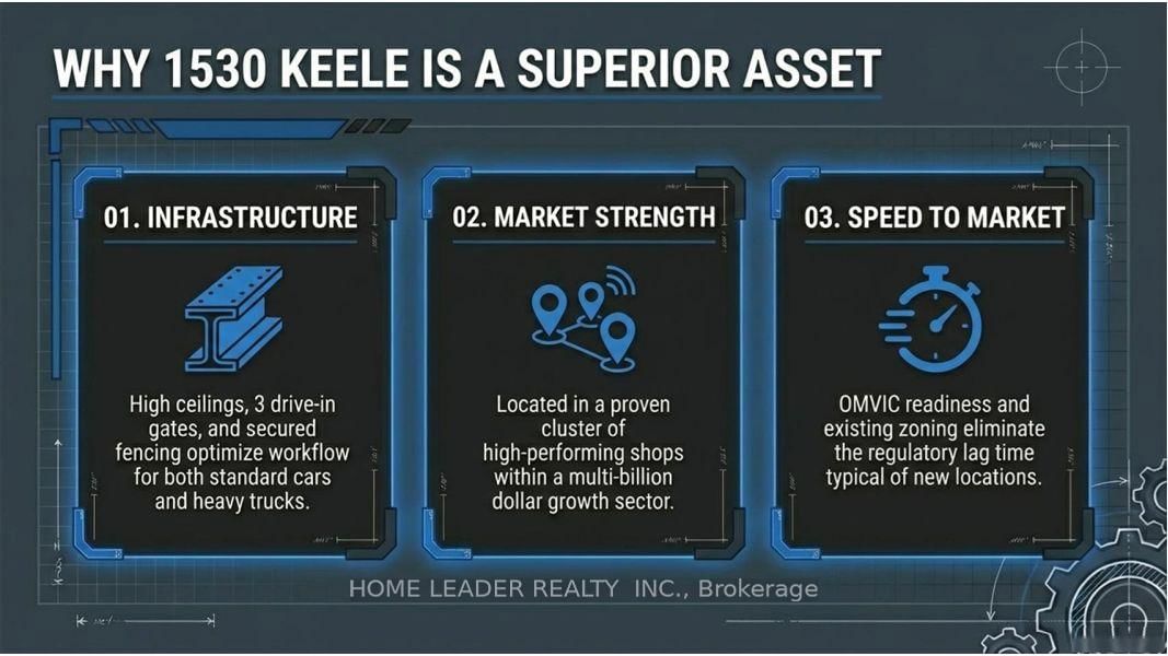 1530 Keele Street - Photo 11