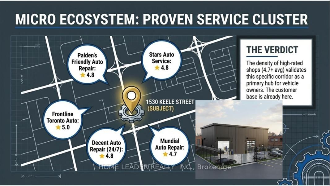 1530 Keele Street - Photo 6