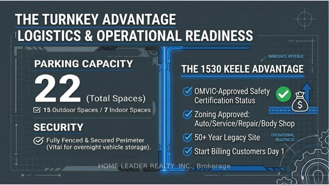 1530 Keele Street - Photo 8