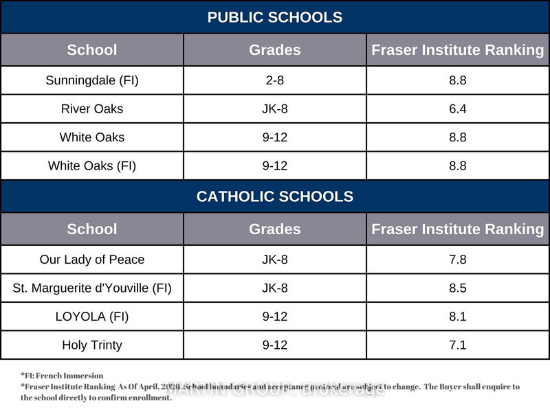 2328 Woodfield Rd, Oakville, L6H 6Y6 | Image 2