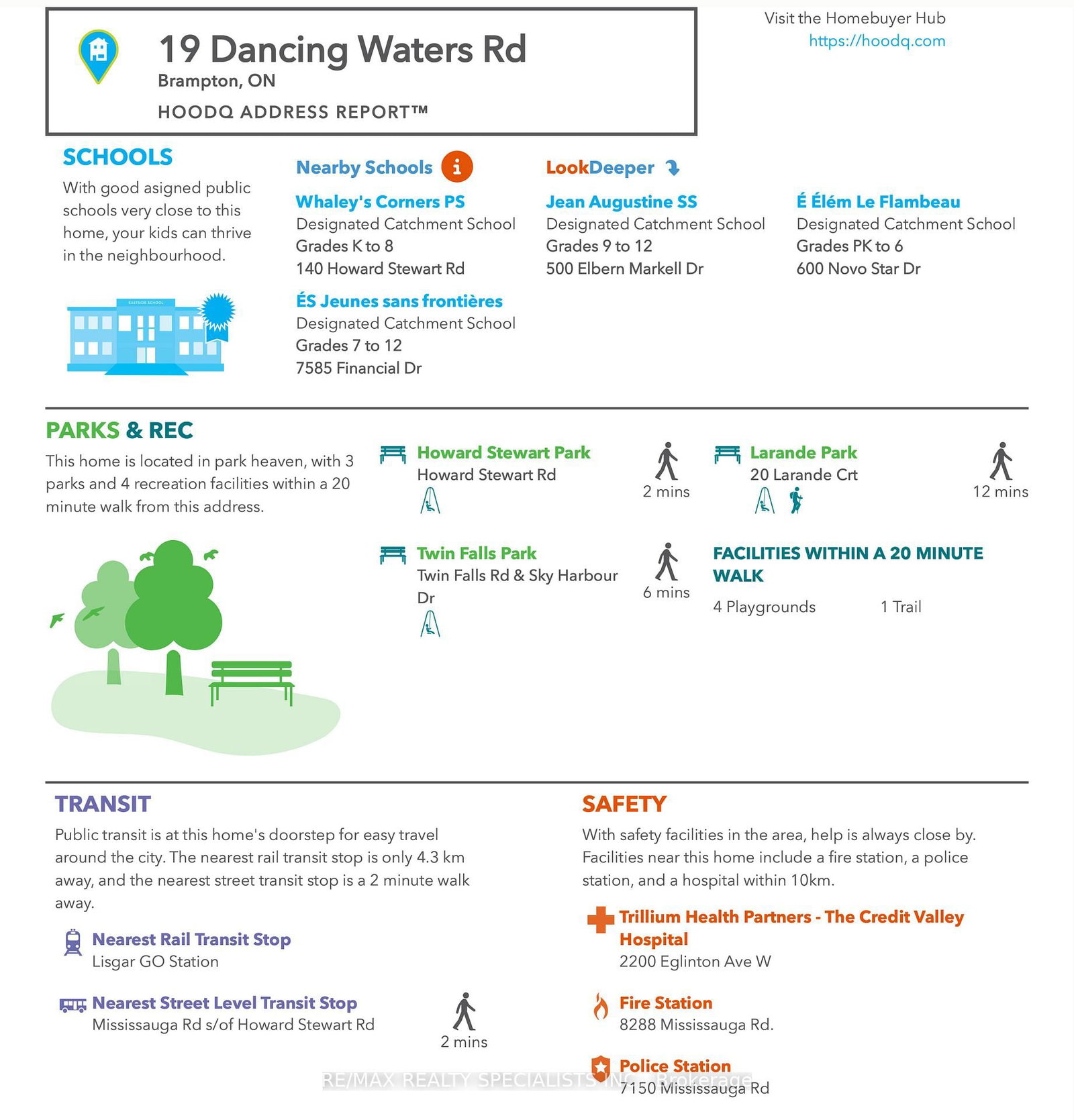 19 Dancing Waters Road - Photo 22