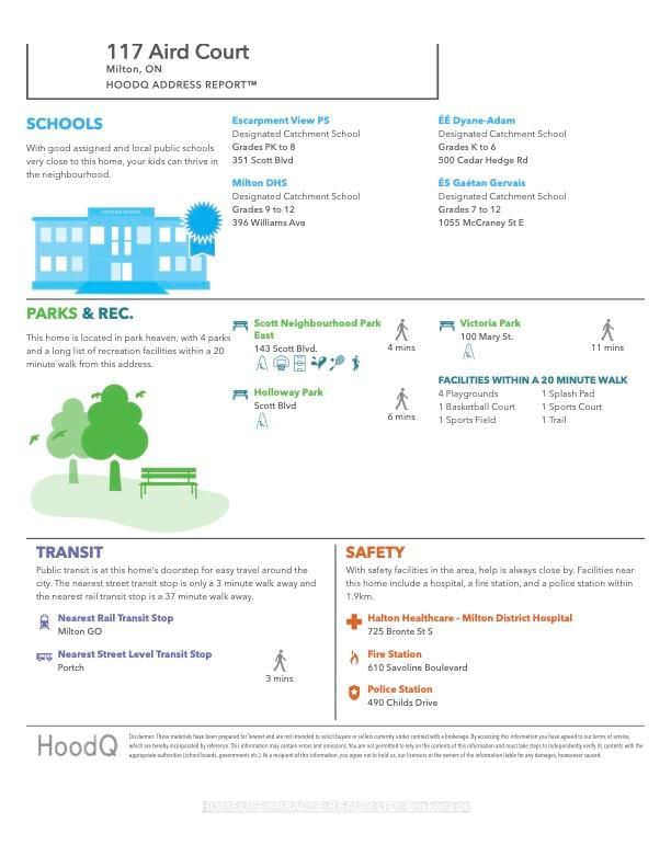 Townhouse for sale at 117 Aird Court, Milton, Ontario, L9T 8B6 - Scott - MLS: W13009338