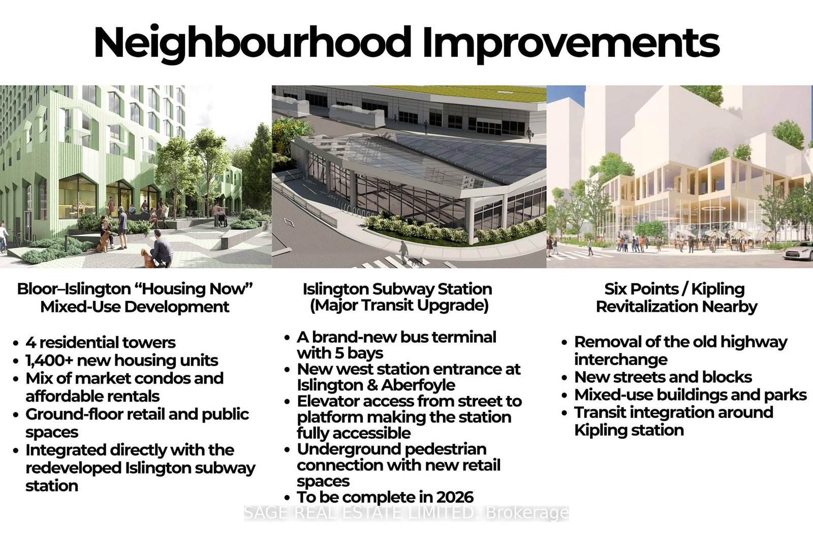 2 Fieldway Road, Unit 803 - Photo 26